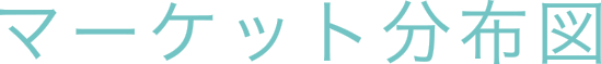 マーケット分布図